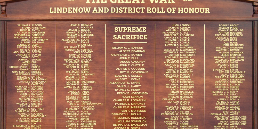 Honour Boards